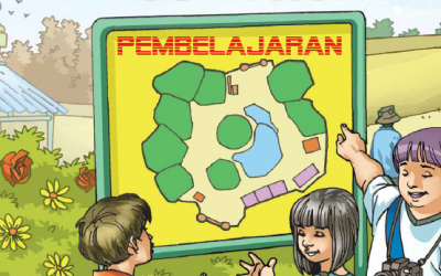PEMBELAJARAN TEMATIK INTEGRATIF DI SEKOLAH DASAR
